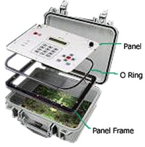 Peli 1500 Panel Frame