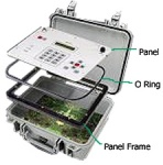 Peli 1520 Panel Frame